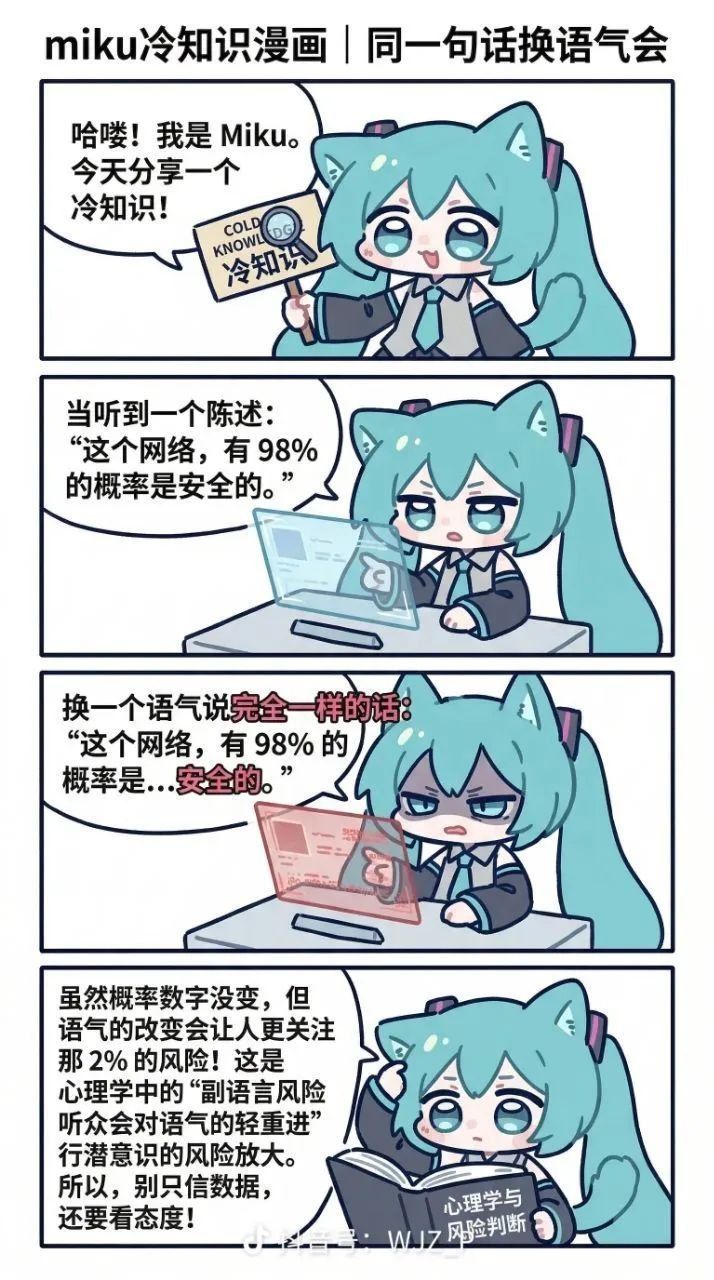 miku冷知识