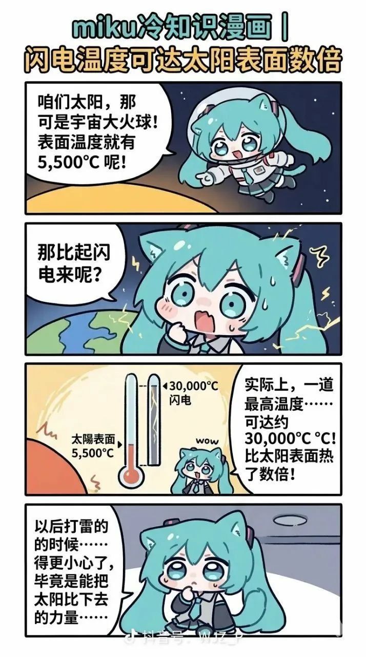 miku冷知识